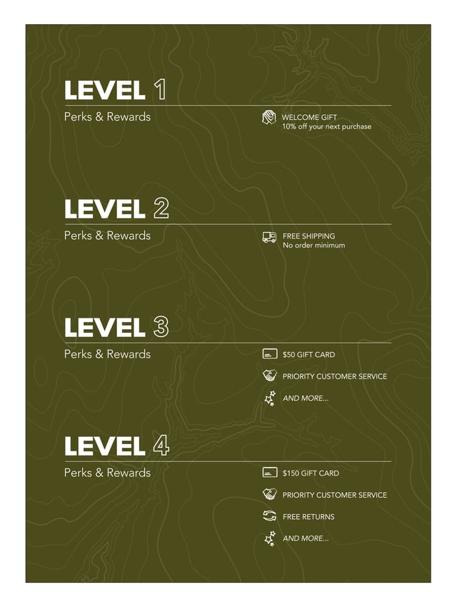 Rewards