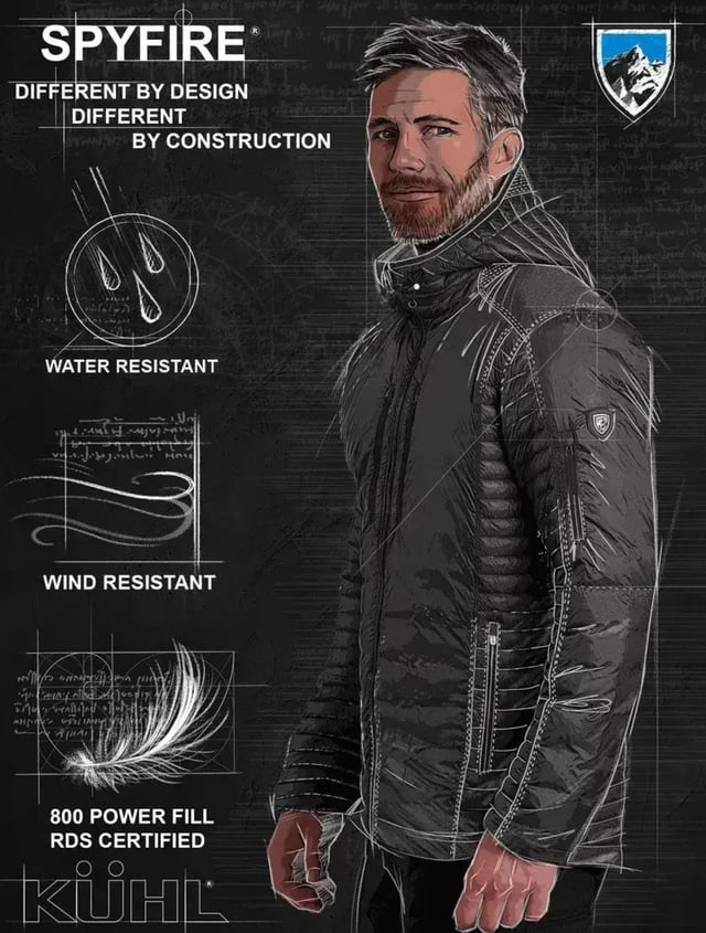 Sketch design of Spyfire Jacket