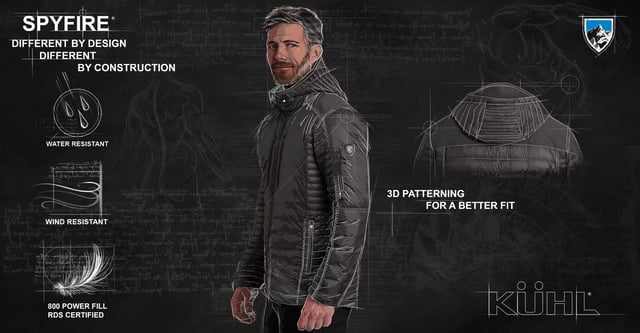 Sketch design of Spyfire Jacket